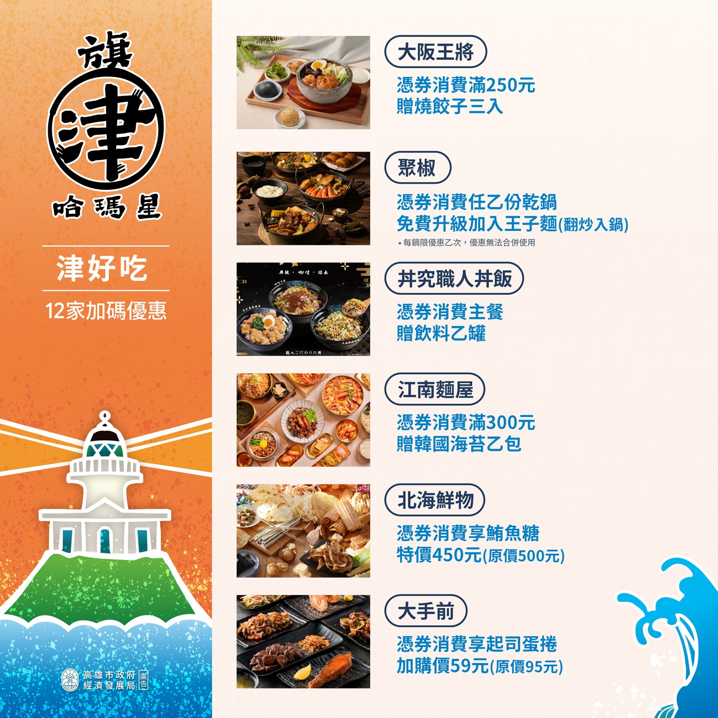12家加碼優惠