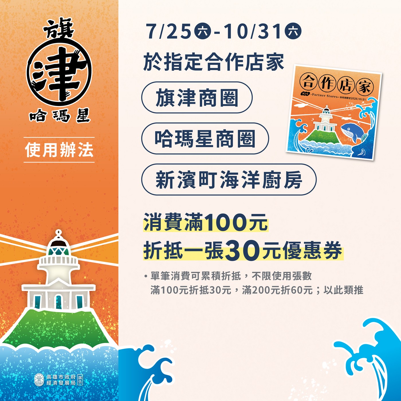 於指定合作店家消費滿100元折抵一張30元優惠券