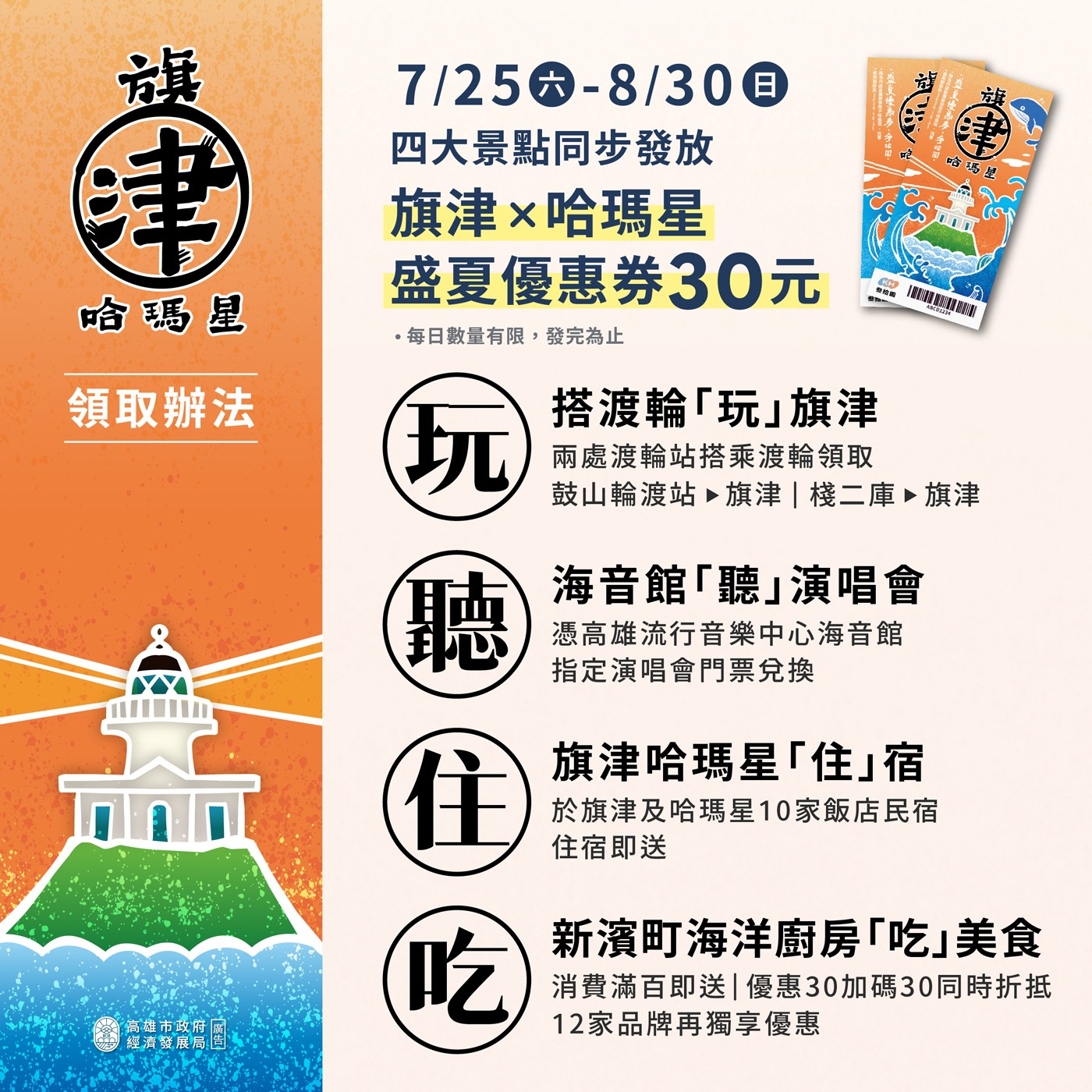 高雄「旗津X哈瑪星盛夏優惠券」7/25登場 搭船、聽歌、住宿、消費獲30元優惠券 一路玩到8月底